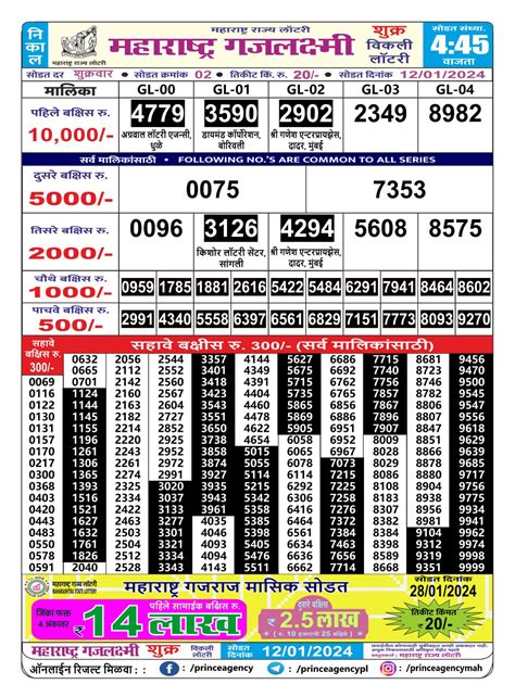 maharashtra gajlaxmi shukra lottery result today|(5:00 PM)Maharashtra Ganesh Laxmi Lottery Results 2024.